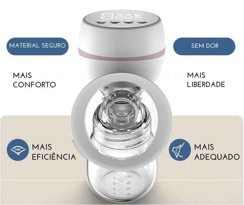 Extrator de Leite Elétrico Portátil - Ama Mamma