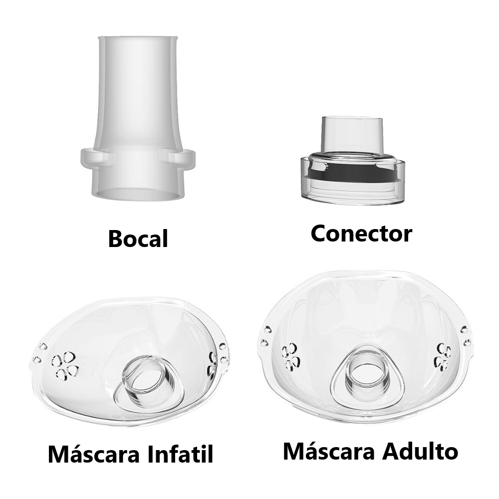 Nebulizador Portátil Ultrassônico - Ama Mamma