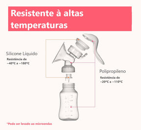 Bomba Tira-Leite Materno Extrator Manual