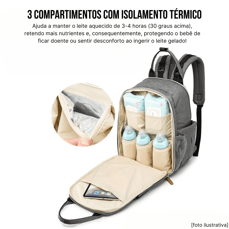 Bolsa Maternidade PutyMamma