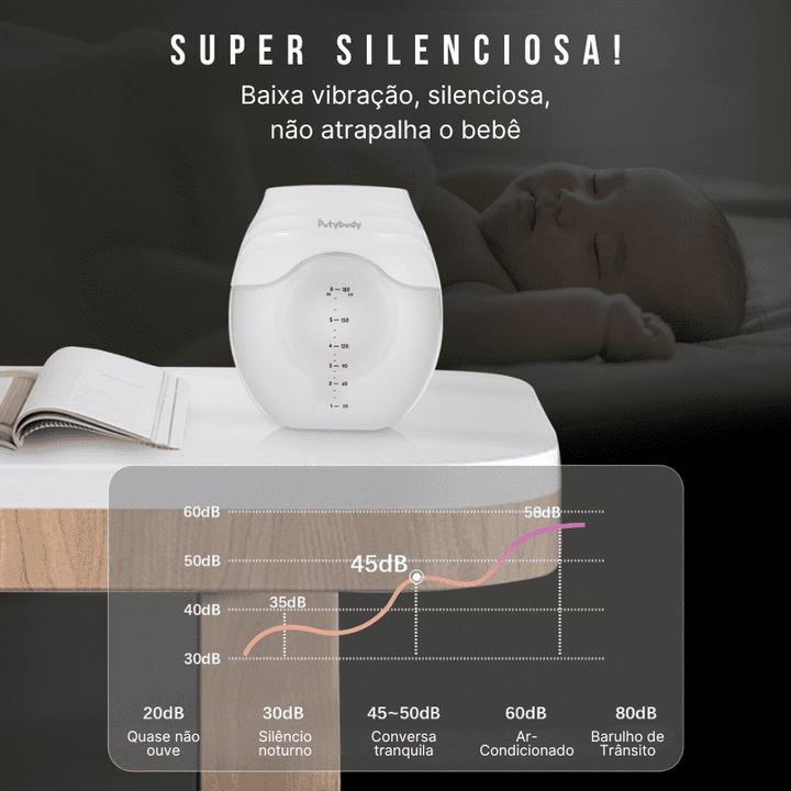 Bombinha de Tirar Leite Elétrica 180ml + 10 Sacos Armazenamento Leite - Ama Mamma