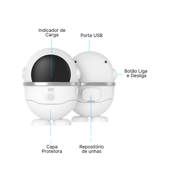 Cortador de Unhas Elétrico para Crianças e Adultos - Ama Mamma